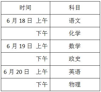 2016江苏常州中招政策6个不变与4个调整 www.91yuer.com